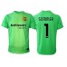 Inter Milan Yann Sommer #1 Målvakt Tredje matchtröja 2025-26 Kortärmad Billigt